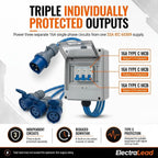 32A 3 Pin 230V Blue CE Distribution Box to 3 x 16A 3 Pin Outputs, Triple MCB Protected IEC 60309 IP44 Single Phase Power Splitter, Arctic Grade Cable, PAT Tested