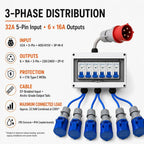 32A 5-Pin 415V 3-Phase Distribution Box to 6 × 16A 3-Pin 230V Outputs