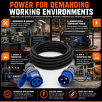 32A 3 Pin 230V 3m Blue Industrial Single Phase Extension Lead – 32 Amp, 3G6mm² H07RN-F Rubber Cable, IP44, CE Marked IEC 60309 2P+E Components 