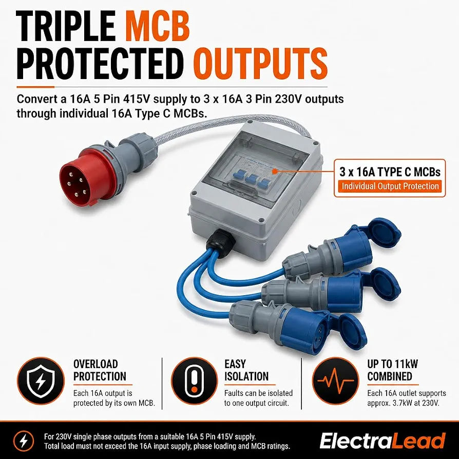 16A 5 Pin 415V to 3 x 16A 3 Pin 230V MCB Distribution Box – Three Phase to Single Phase IEC 60309 Splitter Box – IP65 ABS Enclosure with 16A Type C MCB Protection – PAT Tested
