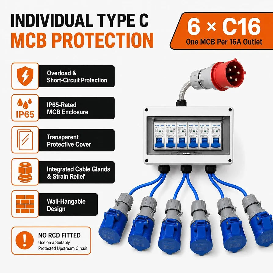 32A 5-Pin 415V 3-Phase Distribution Box to 6 × 16A 3-Pin 230V Outputs