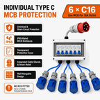 32A 5-Pin 415V 3-Phase Distribution Box to 6 × 16A 3-Pin 230V Outputs