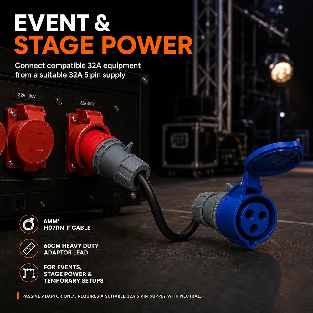 32A 5 Pin to 32A 3 Pin Adaptor Lead – 415V Red Three Phase Plug to 230V Blue CEE Socket, 60cm 6mm² H07RN-F Ultra Flexible Cable, Heavy Duty Industrial Fly Lead for EV Chargers, Events, Site Power