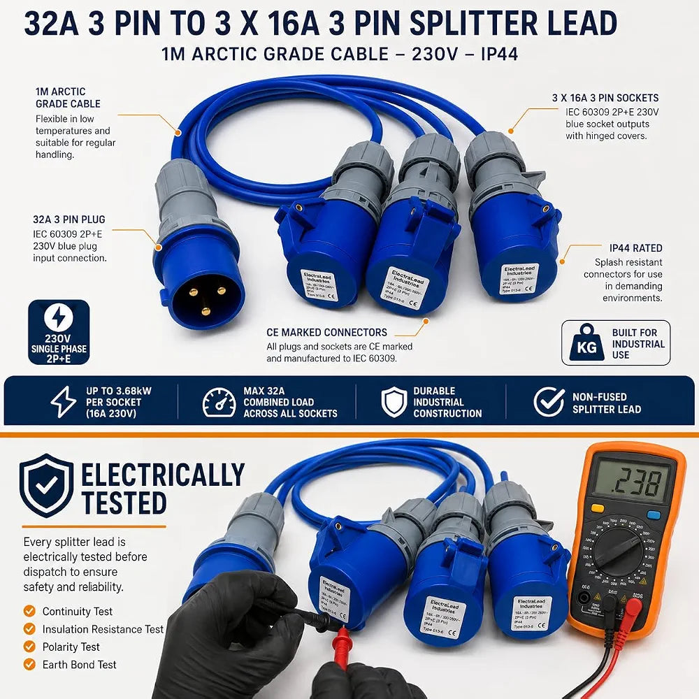 ElectraLead 32A 3 Pin to 3 x 16A 3 Pin Splitter Lead – 1m Arctic Grade Cable – 230V IEC 60309 IP44 – CE Marked Industrial Connectors – Electrically Tested