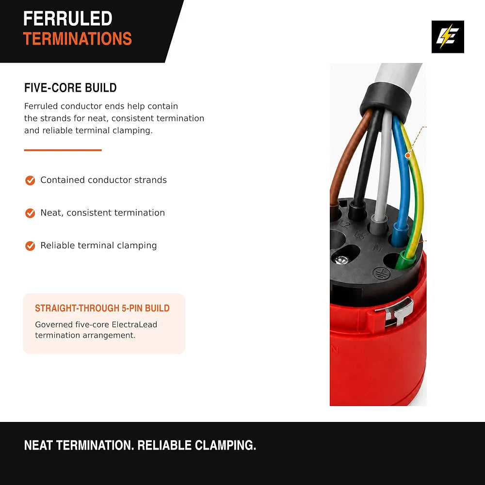 5 Metre 125A 5-Pin 415V IP67 3-Phase Extension Lead
