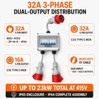 32A 5 Pin 415V 3 Phase MCB Distribution Box to 32A + 16A Outputs