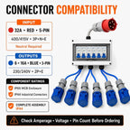 32A 5-Pin 415V 3-Phase Distribution Box to 6 × 16A 3-Pin 230V Outputs