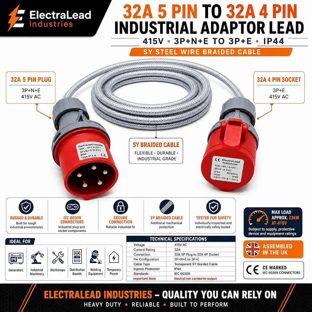32A 5 Pin to 32A 4 Pin 415V 1M 3 Phase Industrial Adaptor Lead – 3P+N+E to 3P+E, SY Steel Wire Braided Cable, CE Marked IEC 60309 Connectors, IP44, 