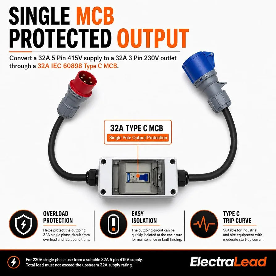 32A to 32A 3 Phase MCB Distrobution Wall Hanging Adaptor Box – 32A 5 Pin 415V Inlet to 32A 3 Pin 230V Outlet – IEC 60309 Industrial Step-Down Adaptor – MCB Protected – PAT Tested