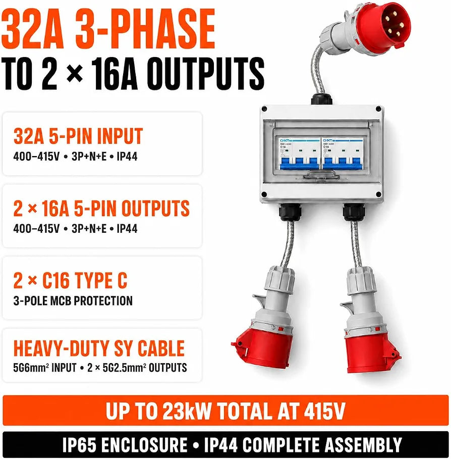 32A 5 Pin 415V 3 Phase MCB Distribution Box to 2 × 16A 5 Pin Outputs – 2 × C16 Type C Protection, SY Cable, IP44, CE Marked Industrial Connectors