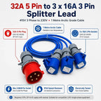 ElectraLead 32A 5 Pin to 3 x 16A 3 Pin Splitter Lead – 1m Arctic Grade Cable – 415V 3 Phase to 230V IEC 60309 – CE Marked Industrial Connectors