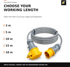 32A 110V 3-Pin 4mm² SY Braided Extension Lead 