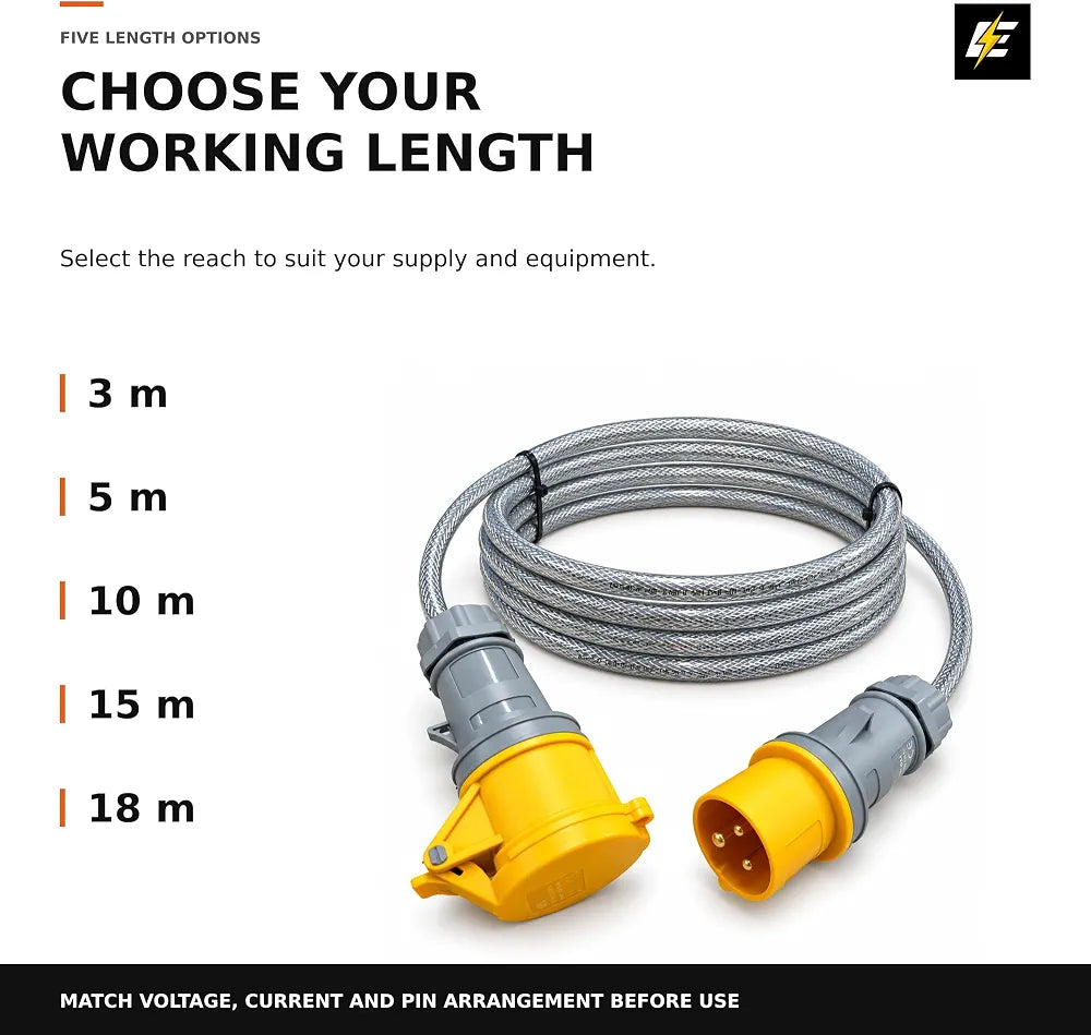 32A 110V 3-Pin 4mm² SY Braided Extension Lead 