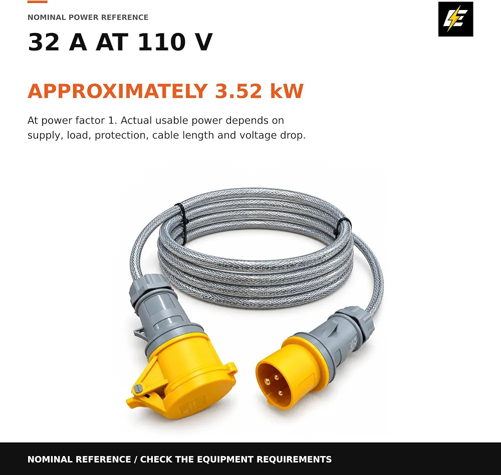 32A 110V 3-Pin 4mm² SY Braided Extension Lead 