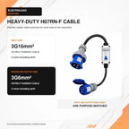63A to 32A 3 Pin 230V Single Phase MCB Step-Down Box