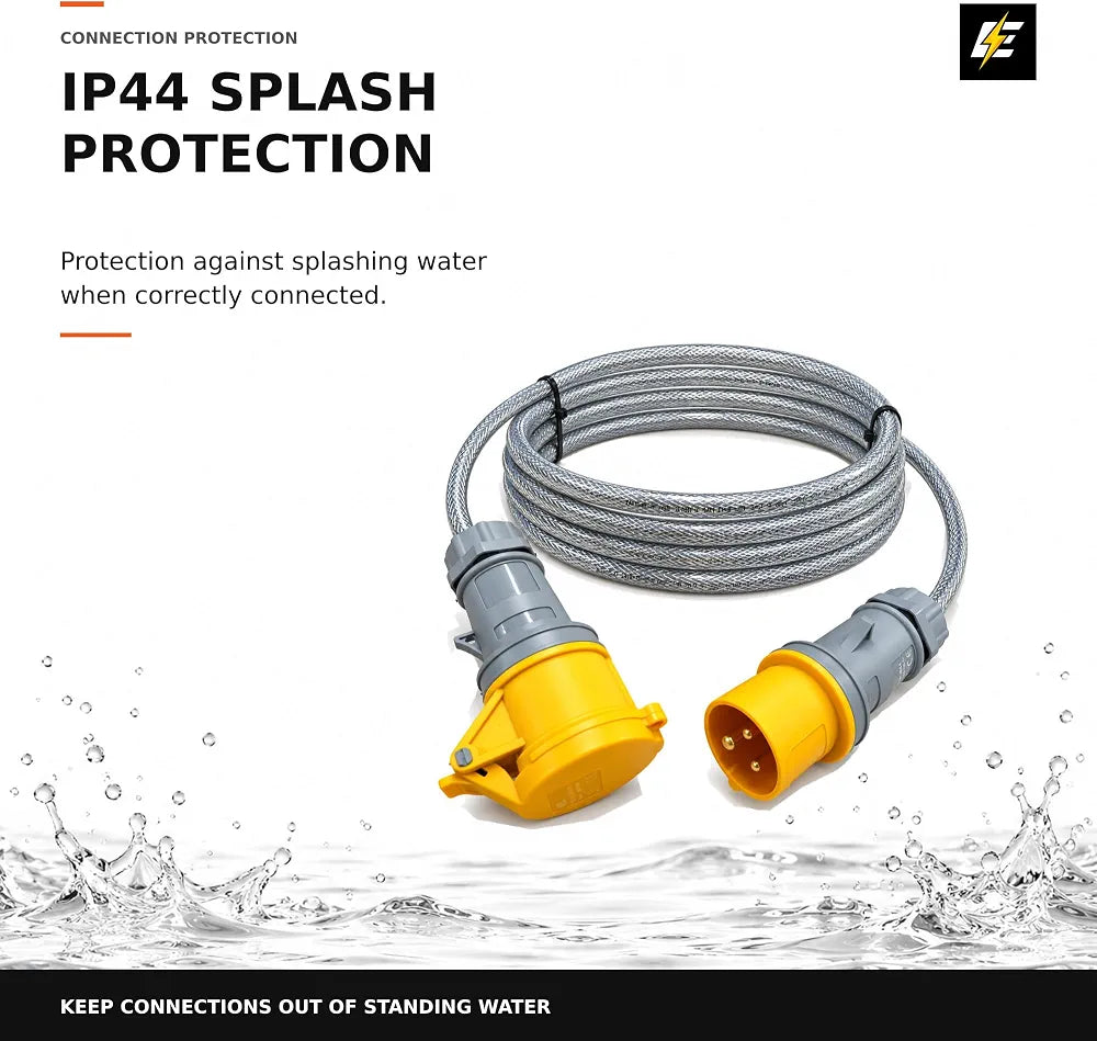 32A 110V 3-Pin 4mm² SY Braided Extension Lead 