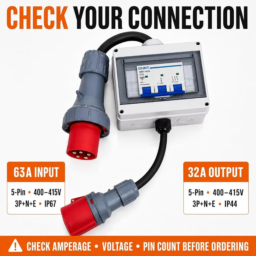 63A to 32A 5 Pin 415V 3 Phase MCB Step-Down Distribution Box – 5G16mm² to 5G6mm² H07RN-F Cable, IP44, Type C MCB, CE Marked Industrial Connectors