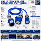 ElectraLead Blue 32A 3 Pin to 32A & 16A 3 Pin Splitter Lead – 1m Arctic Grade Cable – 230V IEC 60309 IP44 – CE Marked Industrial Connectors – Electrically Tested
