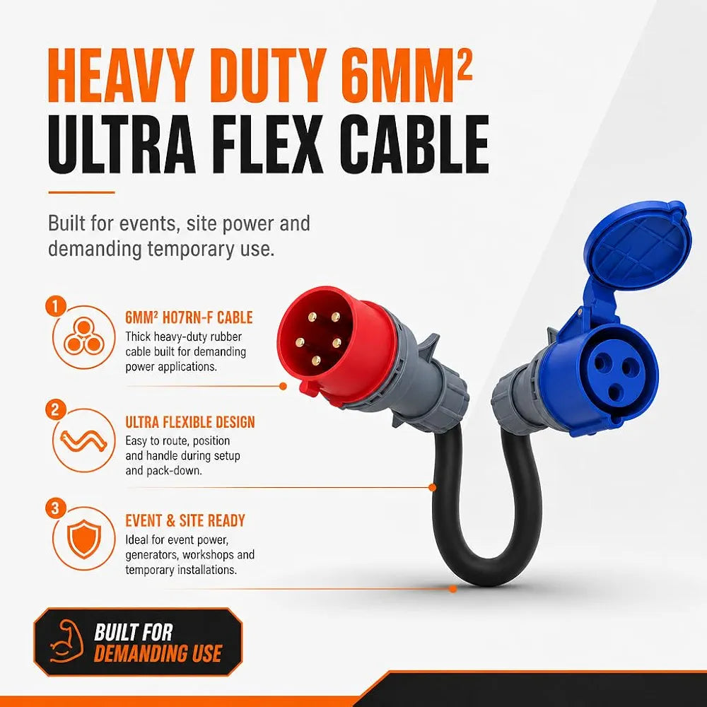 32A 5 Pin to 32A 3 Pin Adaptor Lead – 415V Red Three Phase Plug to 230V Blue CEE Socket, 60cm 6mm² H07RN-F Ultra Flexible Cable, Heavy Duty Industrial Fly Lead for EV Chargers, Events, Site Power