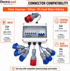 ElectraLead 32A 5-Pin 415V MCB Box, 32A Outlet and 6 x 16A Sockets