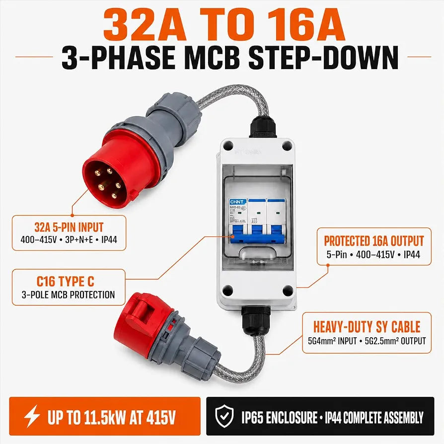 32A to 16A 5 Pin 415V 3 Phase MCB Step-Down Box