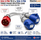 ElectraLead Red 32A 5 Pin to 2 x Blue 32A 3 Pin Splitter Lead – 0.6m SY Steel Wire Braided Cable – 415V Three Phase to 230V Single Phase – CE Marked IEC 60309 Connectors