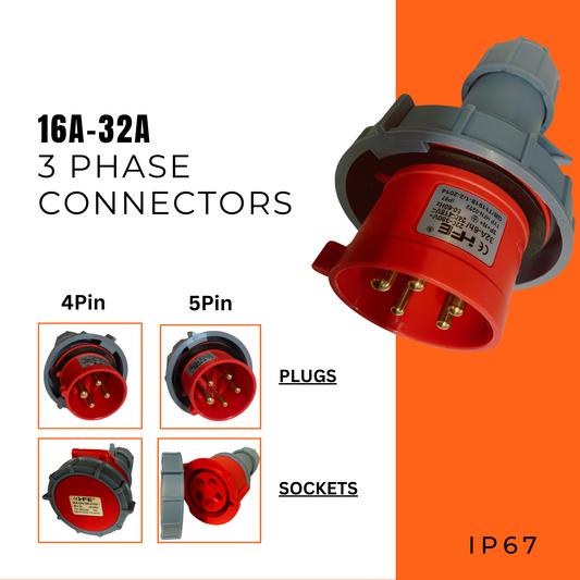 16-32AMP | 3 PHASE | INDUSTRIAL PLUGS AND SOCKETS IP67