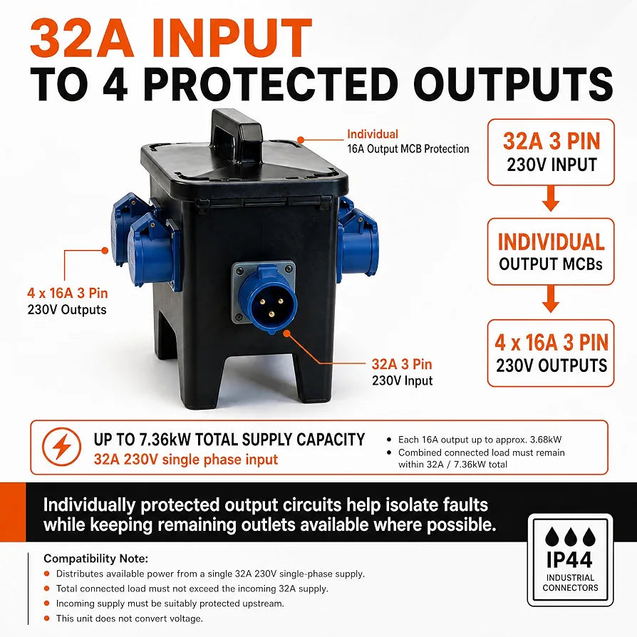 32A 3 Pin 230V Distribution Box, 4 x 16A 230V IP44 Industrial Site Power Box with Individual 16A MCB Protection & Main 32A 1 Pole MCB, IEC 60309 Portable Distribution Unit