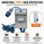 32A 3 Pin 230V Blue CE Distribution Box to 3 x 16A 3 Pin Outputs, Triple MCB Protected IEC 60309 IP44 Single Phase Power Splitter, Arctic Grade Cable, PAT Tested