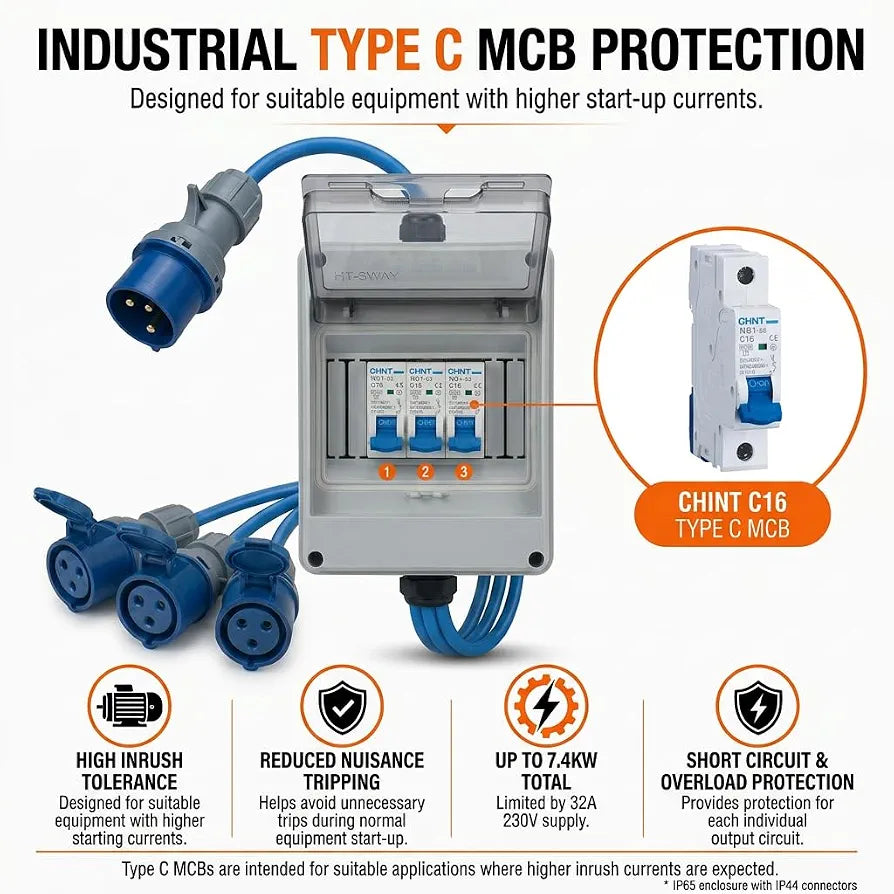 32A 3 Pin 230V Blue CE Distribution Box to 3 x 16A 3 Pin Outputs, Triple MCB Protected IEC 60309 IP44 Single Phase Power Splitter, Arctic Grade Cable, PAT Tested