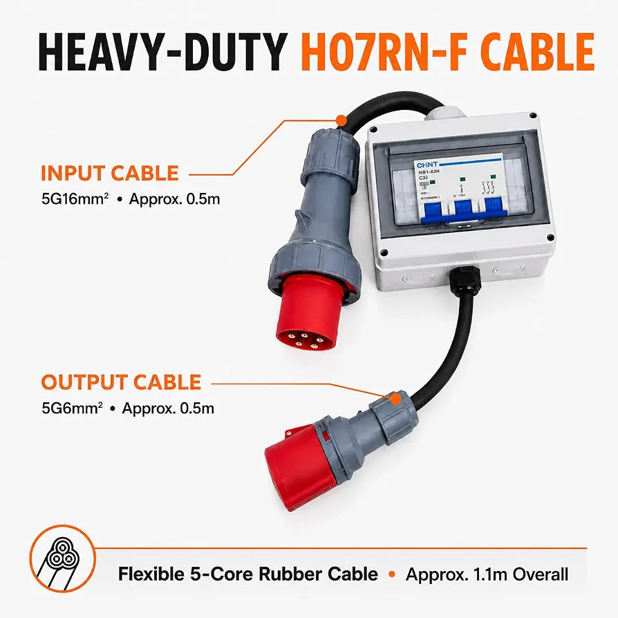 63A to 32A 5 Pin 415V 3 Phase MCB Step-Down Distribution Box – 5G16mm² to 5G6mm² H07RN-F Cable, IP44, Type C MCB, CE Marked Industrial Connectors