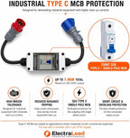 32A to 32A 3 Phase MCB Distrobution Wall Hanging Adaptor Box – 32A 5 Pin 415V Inlet to 32A 3 Pin 230V Outlet – IEC 60309 Industrial Step-Down Adaptor – MCB Protected – PAT Tested