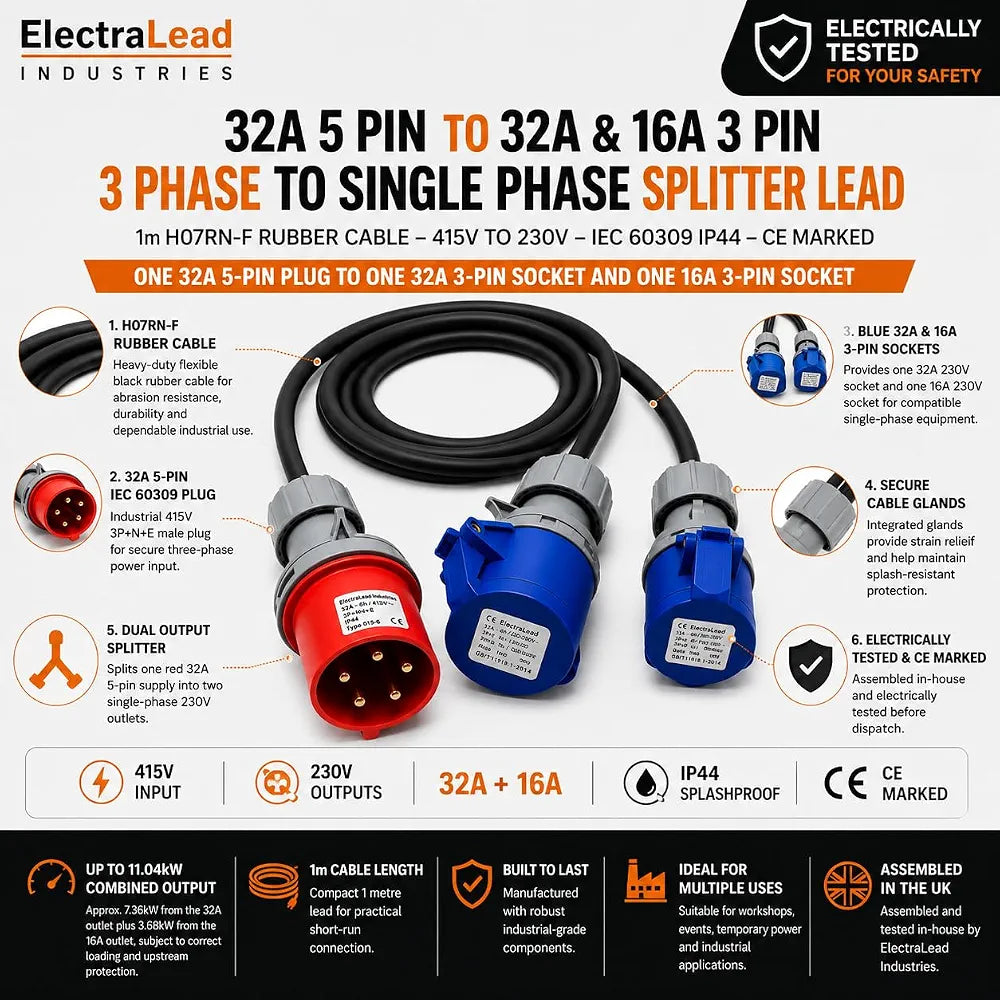 ElectraLead Red 32A 5 Pin to 32A & 16A 3 Pin Splitter Lead – 1m H07RN-F Rubber Cable – 415V Three Phase to 230V Single Phase – CE Marked IEC 60309 Connectors – Electrically Tested