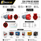 3 Phase Extension Lead - 32A 5-Pin 3m 415V IP44 H07RN-F Heavy Duty Rubber Cable - PAT tested 3 Metre