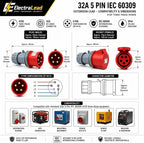 32A 5 Pin to 32A 3 Pin Adaptor Lead – 415V Red Three Phase Plug to 230V Blue CEE Socket, 60cm 6mm² H07RN-F Ultra Flexible Cable, Heavy Duty Industrial Fly Lead for EV Chargers, Events, Site Power
