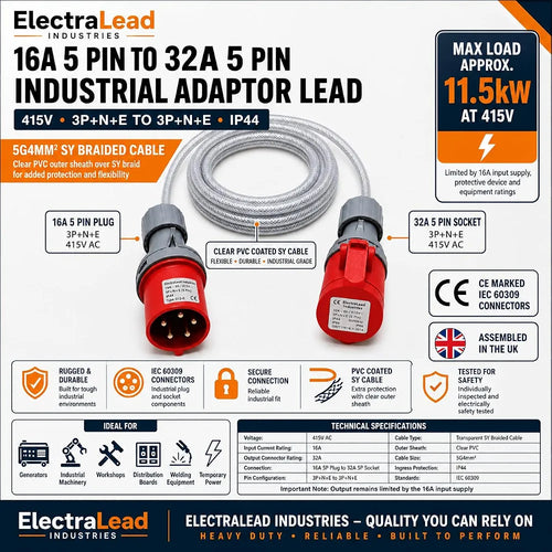 16A 5 Pin to 32A 5 Pin 415V 1M 3 Phase Industrial Adaptor Lead – 5G4mm² SY Steel Wire Braided Cable, IP44, CE Marked IEC 60309 Connectors 