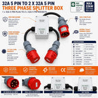 ElectraLead Red 32A 5 Pin to 2 x 32A 5 Pin Three Phase Splitter Box – 415V IEC 60309 – H07RN-F 6mm² Rubber Cable – IP65 Enclosure – CE Marked Connectors – PAT Tested