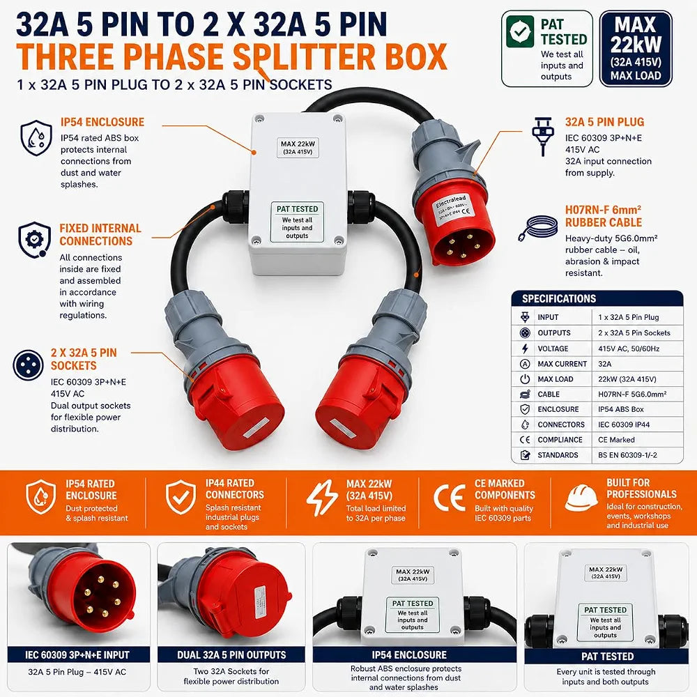 ElectraLead Red 32A 5 Pin to 2 x 32A 5 Pin Three Phase Splitter Box – 415V IEC 60309 – H07RN-F 6mm² Rubber Cable – IP65 Enclosure – CE Marked Connectors – PAT Tested