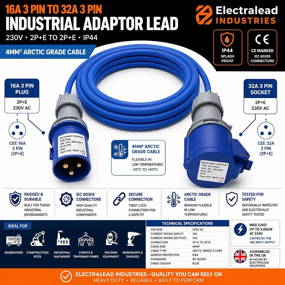 16A 3 Pin Plug to 32A 3 Pin Socket Adaptor Lead – 1m 4mm² Arctic Cable, 230V Industrial Power Converter, CE Marked Industrial Connectors, IP44 Caravan & Generator Hook-Up 1 METRE